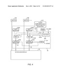 MEMORY CONTROLLERS WITH DYNAMIC PORT PRIORITY ASSIGNMENT CAPABILITIES diagram and image