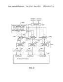 MEMORY CONTROLLERS WITH DYNAMIC PORT PRIORITY ASSIGNMENT CAPABILITIES diagram and image