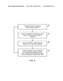 MEMORY CONTROLLERS WITH DYNAMIC PORT PRIORITY ASSIGNMENT CAPABILITIES diagram and image