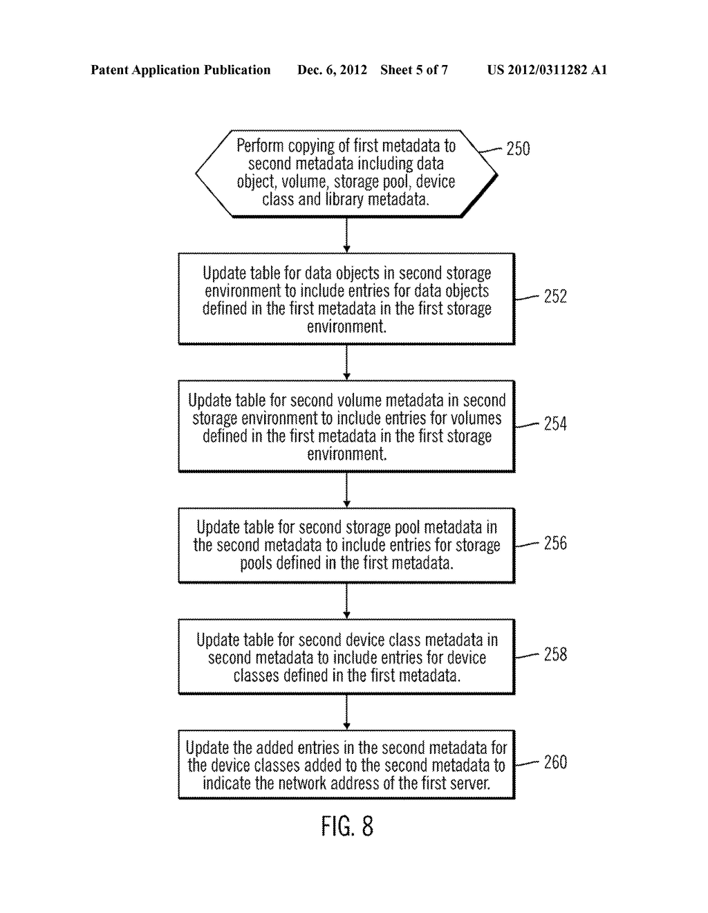 MIGRATION OF METADATA AND STORAGE MANAGEMENT OF DATA IN A FIRST STORAGE     ENVIRONMENT TO A SECOND STORAGE ENVIRONMENT - diagram, schematic, and image 06