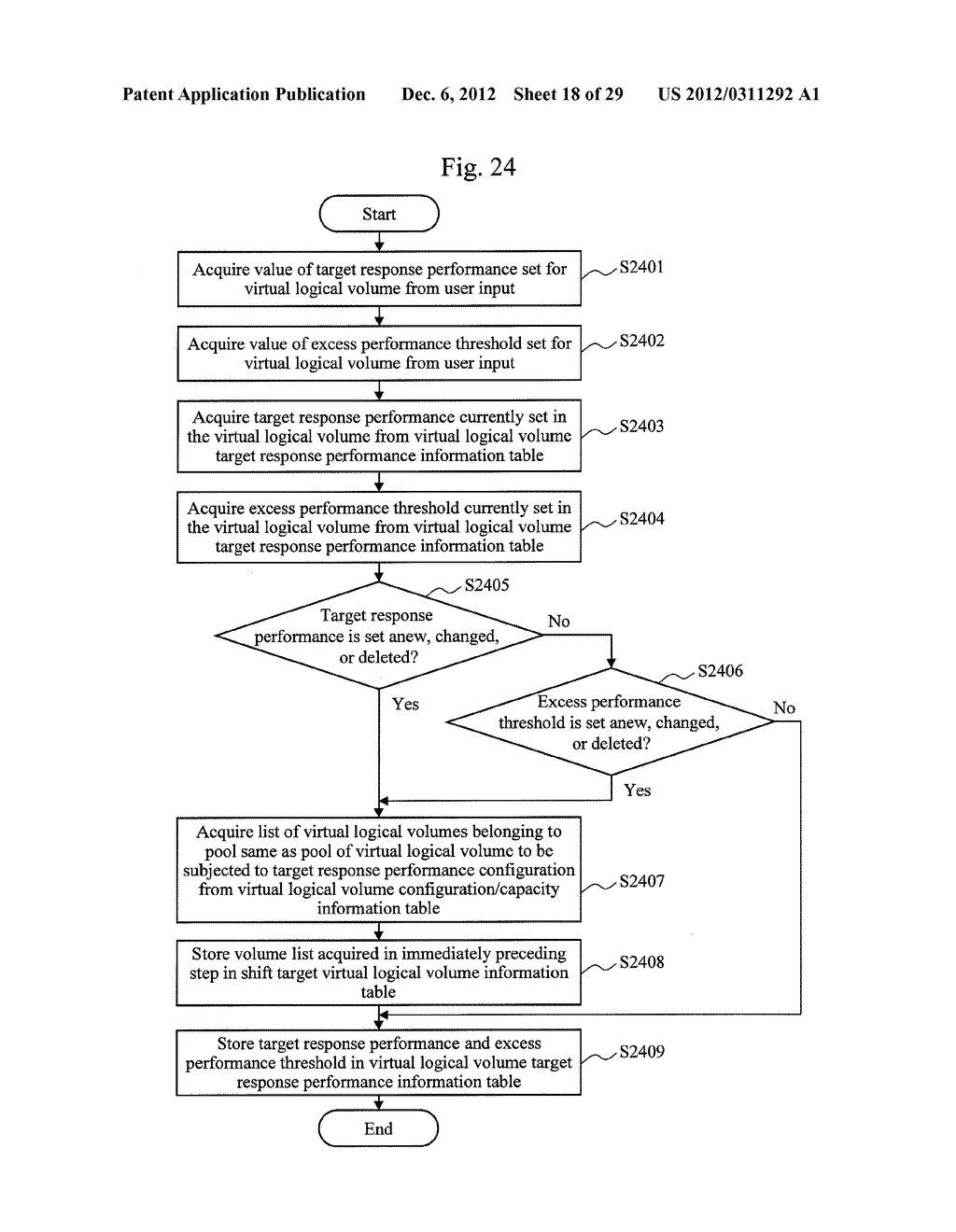 STORAGE MANAGING SYSTEM, COMPUTER SYSTEM, AND STORAGE MANAGING METHOD - diagram, schematic, and image 19