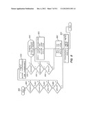 Processor for Executing Wide Operand Operations Using a Control Register     and a Results Register diagram and image