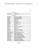 Processor for Executing Wide Operand Operations Using a Control Register     and a Results Register diagram and image