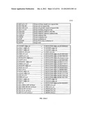 Processor for Executing Wide Operand Operations Using a Control Register     and a Results Register diagram and image