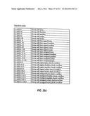 Processor for Executing Wide Operand Operations Using a Control Register     and a Results Register diagram and image