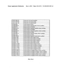 Processor for Executing Wide Operand Operations Using a Control Register     and a Results Register diagram and image