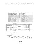 Processor for Executing Wide Operand Operations Using a Control Register     and a Results Register diagram and image