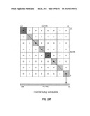 Processor for Executing Wide Operand Operations Using a Control Register     and a Results Register diagram and image