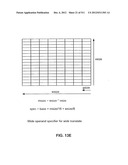 Processor for Executing Wide Operand Operations Using a Control Register     and a Results Register diagram and image