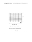 Processor for Executing Wide Operand Operations Using a Control Register     and a Results Register diagram and image