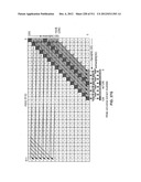 Processor for Executing Wide Operand Operations Using a Control Register     and a Results Register diagram and image