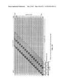 Processor for Executing Wide Operand Operations Using a Control Register     and a Results Register diagram and image