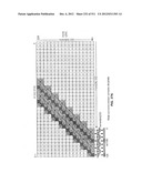 Processor for Executing Wide Operand Operations Using a Control Register     and a Results Register diagram and image