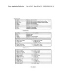 Processor for Executing Wide Operand Operations Using a Control Register     and a Results Register diagram and image