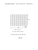 Processor for Executing Wide Operand Operations Using a Control Register     and a Results Register diagram and image