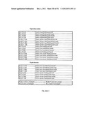 Processor for Executing Wide Operand Operations Using a Control Register     and a Results Register diagram and image