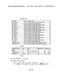 Processor for Executing Wide Operand Operations Using a Control Register     and a Results Register diagram and image