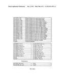 Processor for Executing Wide Operand Operations Using a Control Register     and a Results Register diagram and image