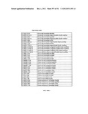 Processor for Executing Wide Operand Operations Using a Control Register     and a Results Register diagram and image