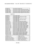 Processor for Executing Wide Operand Operations Using a Control Register     and a Results Register diagram and image