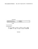 Processor for Executing Wide Operand Operations Using a Control Register     and a Results Register diagram and image