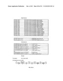 Processor for Executing Wide Operand Operations Using a Control Register     and a Results Register diagram and image