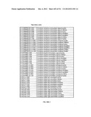 Processor for Executing Wide Operand Operations Using a Control Register     and a Results Register diagram and image