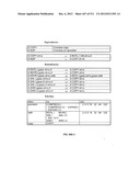 Processor for Executing Wide Operand Operations Using a Control Register     and a Results Register diagram and image