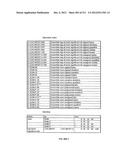 Processor for Executing Wide Operand Operations Using a Control Register     and a Results Register diagram and image