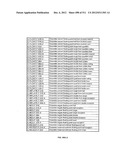 Processor for Executing Wide Operand Operations Using a Control Register     and a Results Register diagram and image