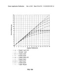 Processor for Executing Wide Operand Operations Using a Control Register     and a Results Register diagram and image