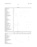 Processor for Executing Wide Operand Operations Using a Control Register     and a Results Register diagram and image