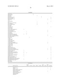 Processor for Executing Wide Operand Operations Using a Control Register     and a Results Register diagram and image