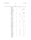 Processor for Executing Wide Operand Operations Using a Control Register     and a Results Register diagram and image