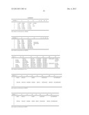 Processor for Executing Wide Operand Operations Using a Control Register     and a Results Register diagram and image