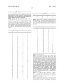 Processor for Executing Wide Operand Operations Using a Control Register     and a Results Register diagram and image