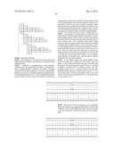 Processor for Executing Wide Operand Operations Using a Control Register     and a Results Register diagram and image