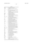 Processor for Executing Wide Operand Operations Using a Control Register     and a Results Register diagram and image