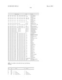 Processor for Executing Wide Operand Operations Using a Control Register     and a Results Register diagram and image