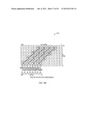 Processor for Executing Wide Operand Operations Using a Control Register     and a Results Register diagram and image