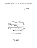 Processor for Executing Wide Operand Operations Using a Control Register     and a Results Register diagram and image