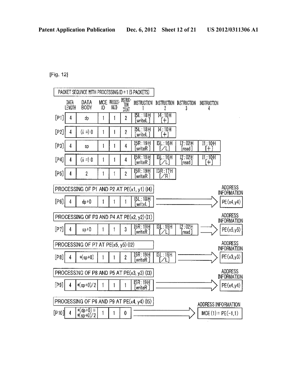 DATA PROCESSING APPARATUS, DATA PROCESSING SYSTEM, PACKET, RECORDING     MEDIUM, STORAGE DEVICE, AND DATA PROCESSING METHOD - diagram, schematic, and image 13