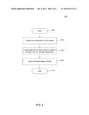 Fast Boot Via State Recreation diagram and image