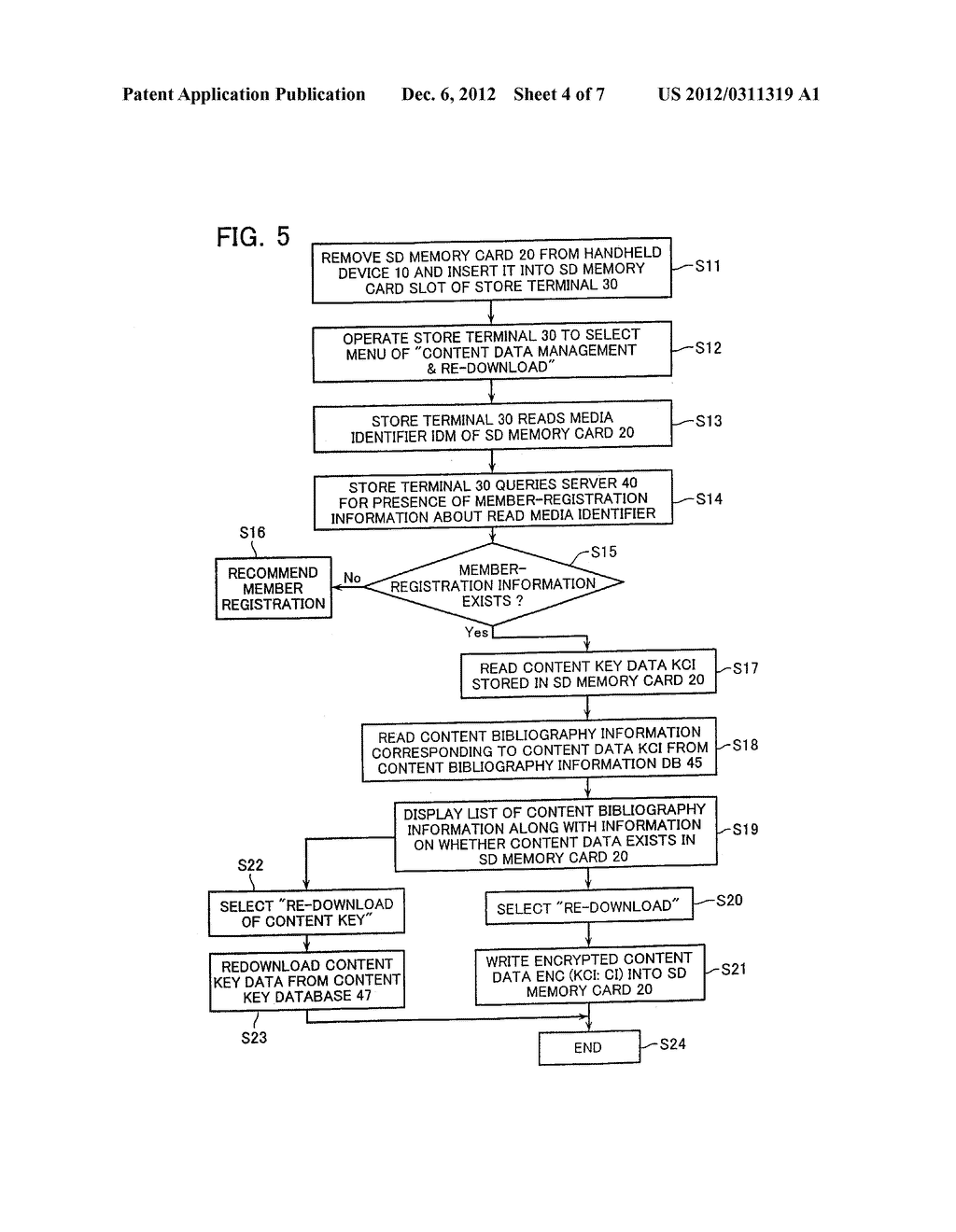 CONTENT DATA DELIVERY SYSTEM, AND METHOD FOR DELIVERING AN ENCRYPTED     CONTENT DATA - diagram, schematic, and image 05