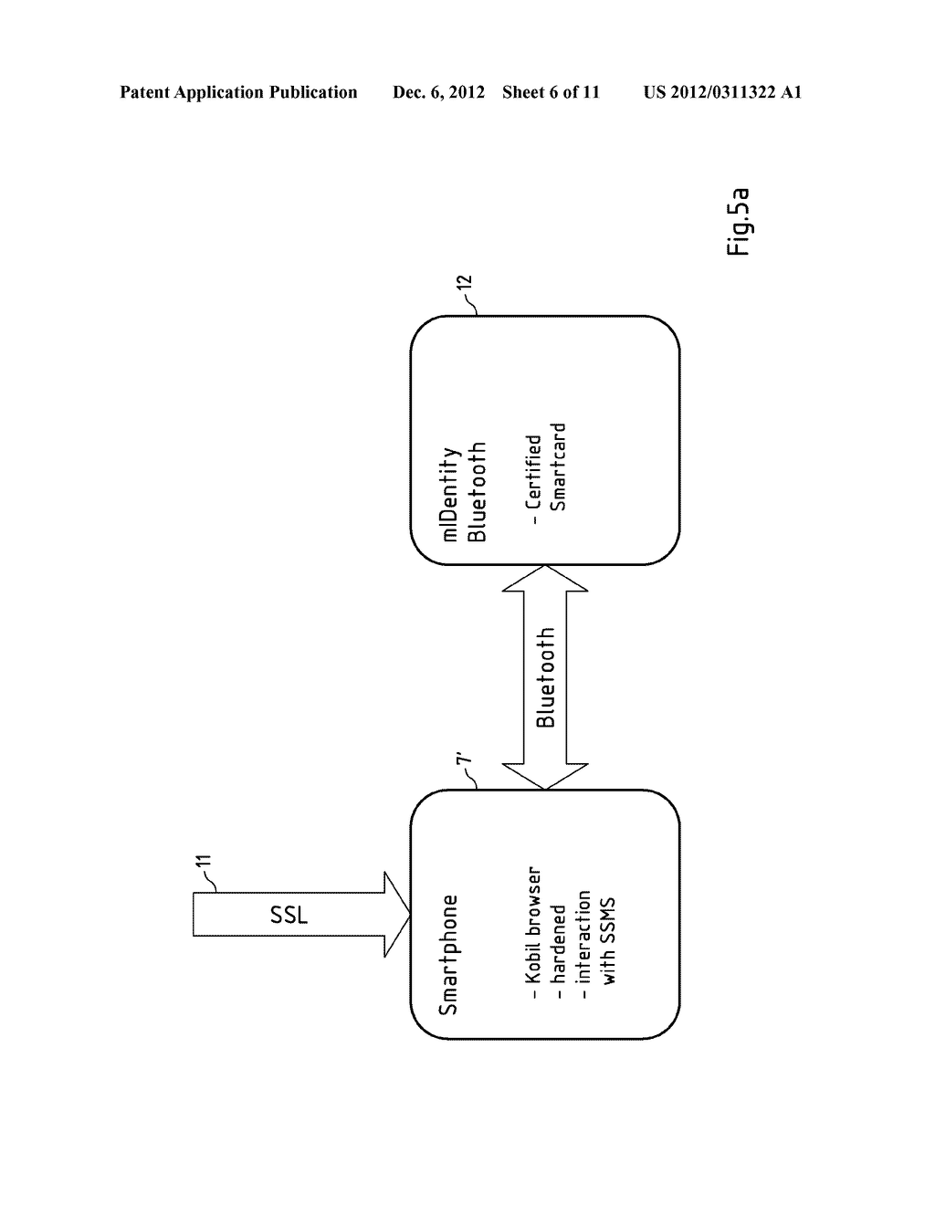 Secure Access to Data in a Device - diagram, schematic, and image 07