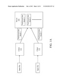 DATA CRYPTO METHOD FOR DATA DE-DUPLICATION AND SYSTEM THEREOF diagram and image