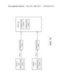 DATA CRYPTO METHOD FOR DATA DE-DUPLICATION AND SYSTEM THEREOF diagram and image