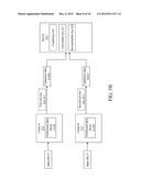DATA CRYPTO METHOD FOR DATA DE-DUPLICATION AND SYSTEM THEREOF diagram and image