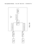 DATA CRYPTO METHOD FOR DATA DE-DUPLICATION AND SYSTEM THEREOF diagram and image