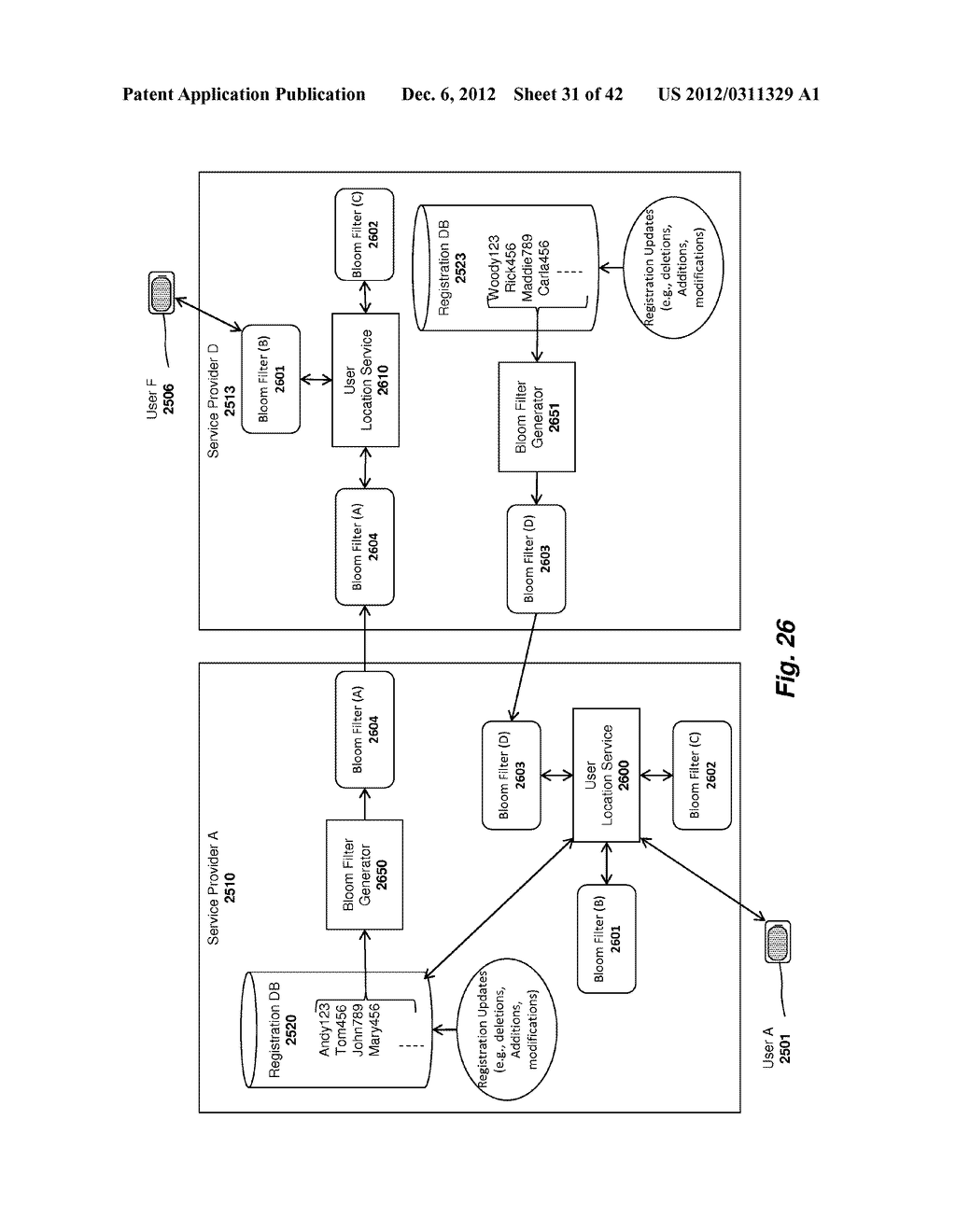 SYSTEM AND METHOD FOR SECURE INSTANT MESSAGING - diagram, schematic, and image 32